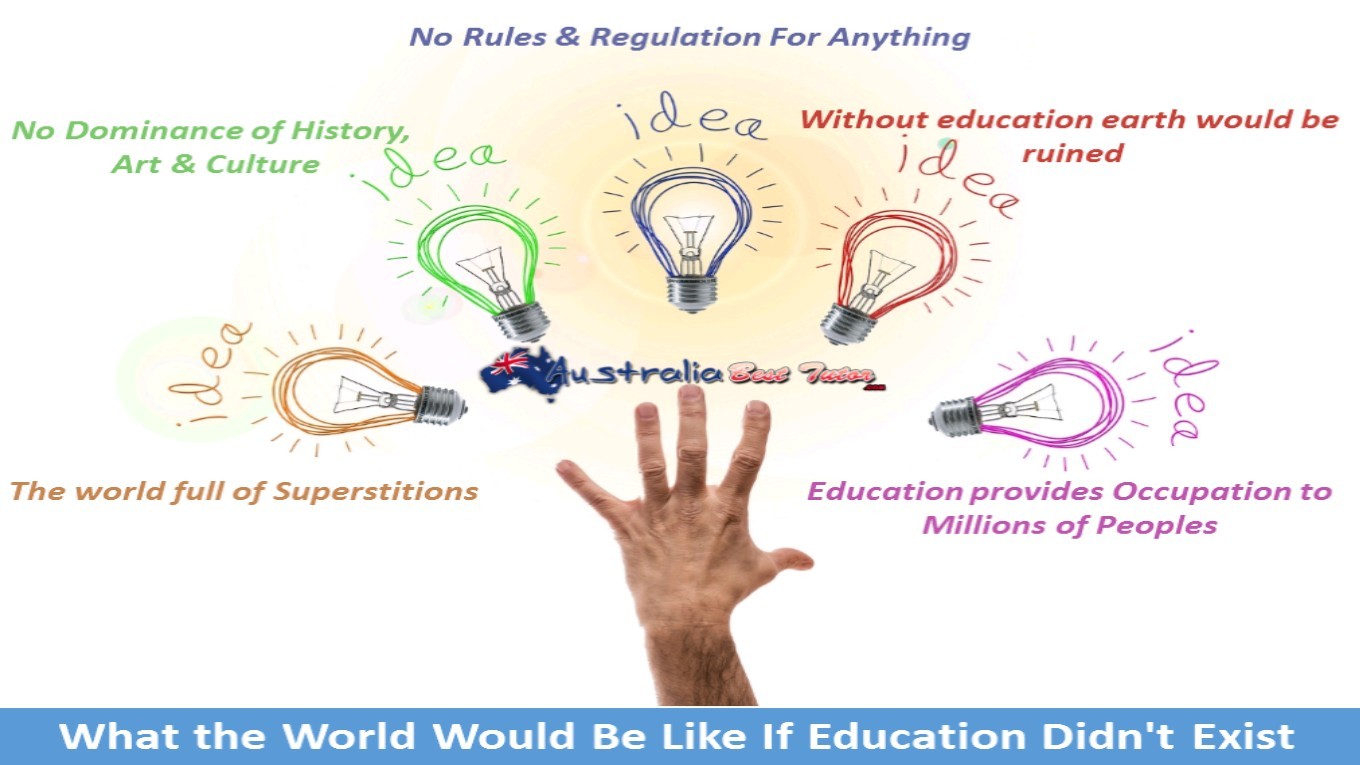 What The World Would Be Like If Education Did Not Exist